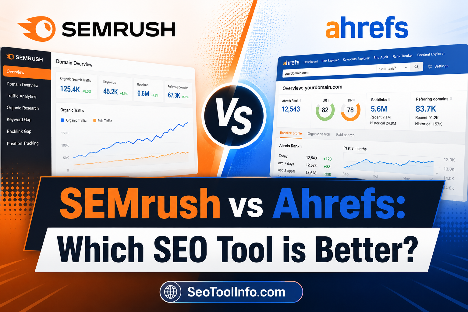 SEMrush vs Ahrefs: Which SEO Tool is Better?