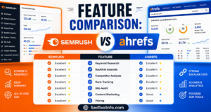 Feature Comparison: SEMrush vs Ahrefs