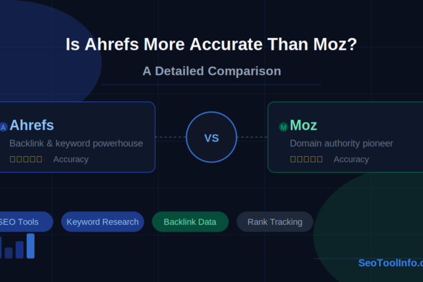 ahrefs vs moz banner
