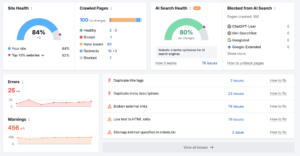 Is SEMrush Free? Exploring Your Options