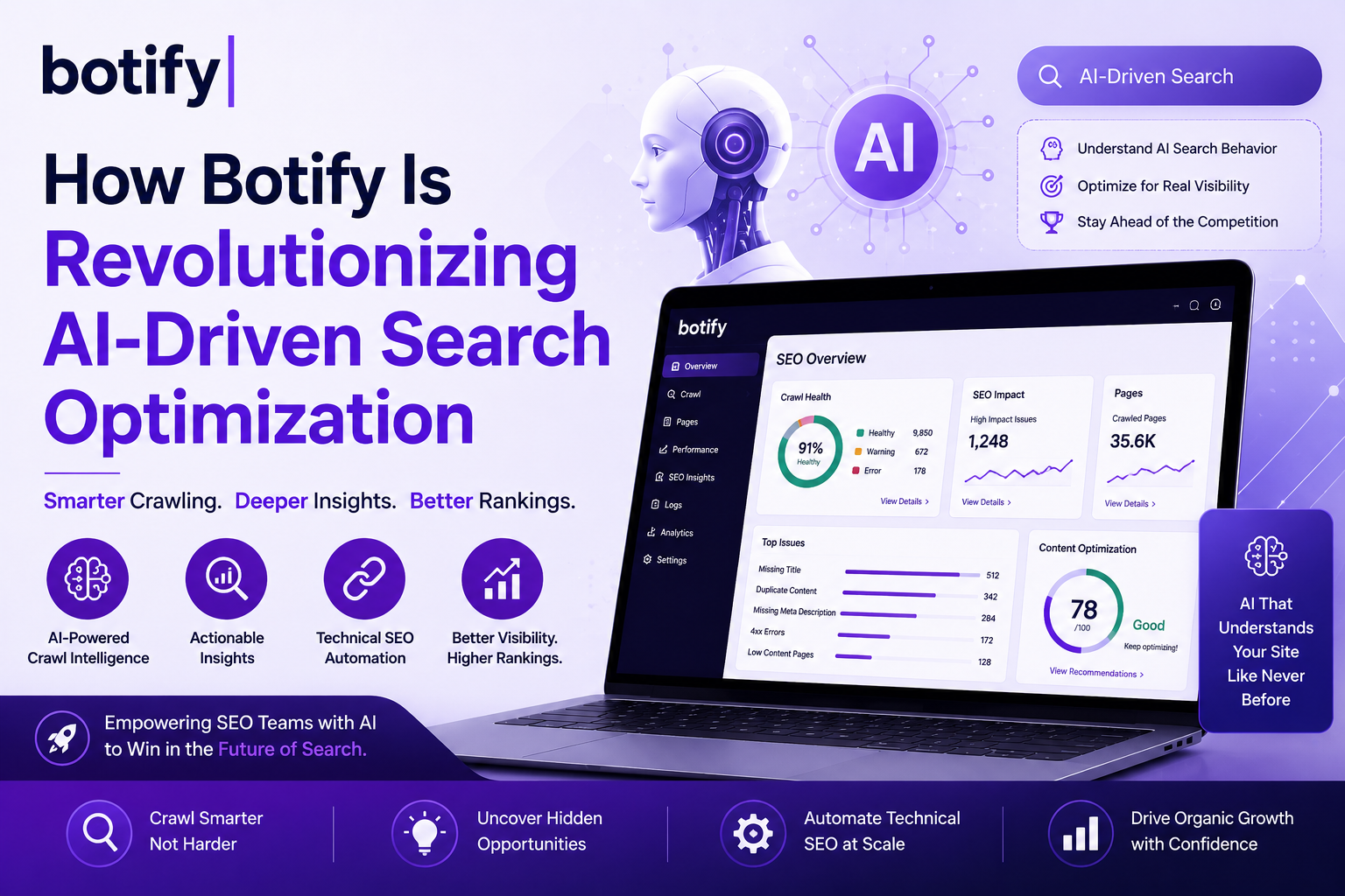 How Botify Is Revolutionizing AI-Driven Search Optimization