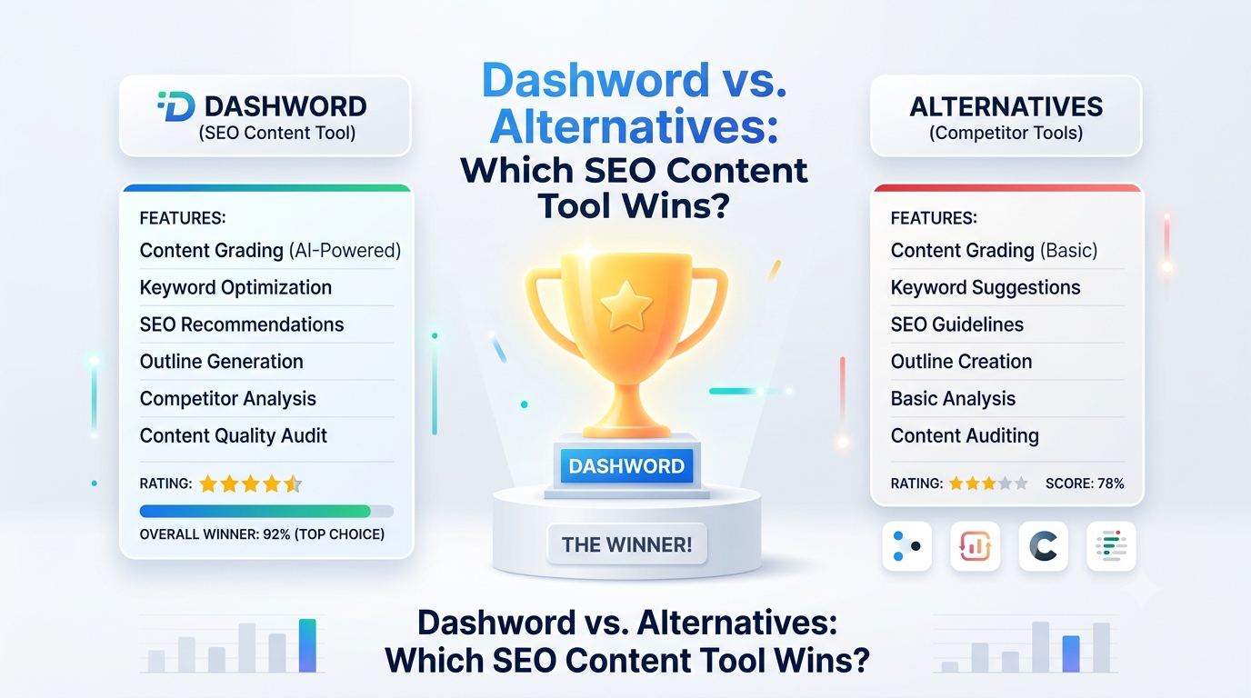 Dashword vs. Alternatives: Which SEO Content Tool Wins?